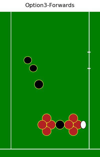 option3-forwards.gif